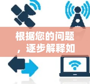 根据您的问题，逐步解释如何解决问题并正确使用加速器