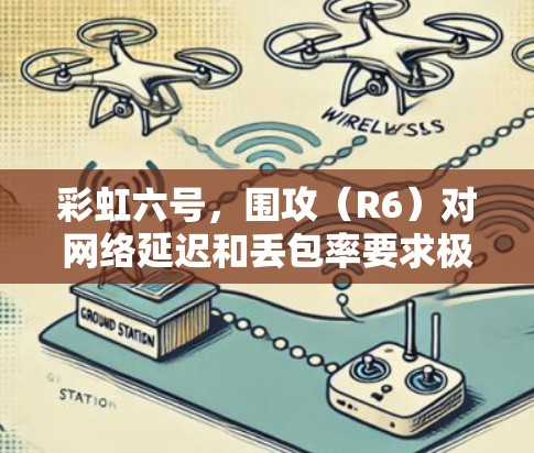 彩虹六号,围攻(R6)对网络延迟和丢包率要求极高,免费加速器通常存在以下问题