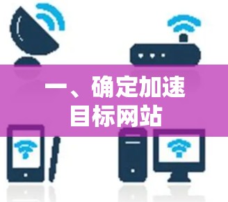一、确定加速目标网站