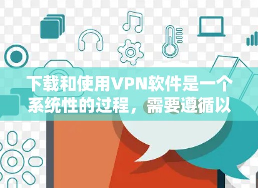 下载和使用VPN软件是一个系统性的过程,需要遵循以下步骤,以确保安全和高效 下载和使用VPN软件是一个系统性的过程,需要遵循以下步骤,以确保安全和高效