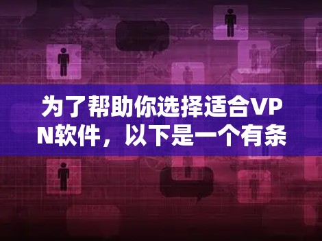 为了帮助你选择适合VPN软件,以下是一个有条理的总结 为了帮助你选择适合VPN软件,以下是一个有条理的总结