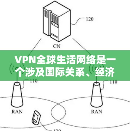 VPN全球生活网络是一个涉及国际关系、经济利益和网络需求的复杂主题。以下是对这一主题的详细分析