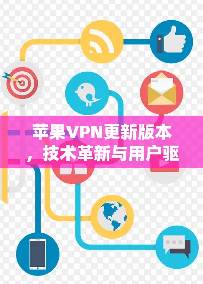 苹果VPN更新版本,技术革新与用户驱动的未来发展方向 苹果VPN更新版本,技术革新与用户驱动的未来发展方向