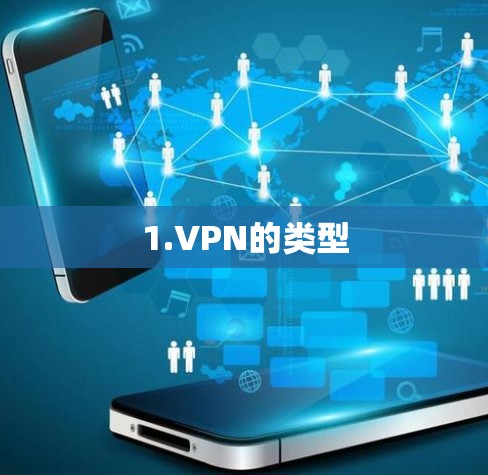 1.VPN的类型