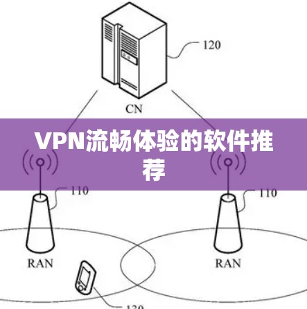 VPN流畅体验的软件推荐 VPN流畅体验的软件推荐
