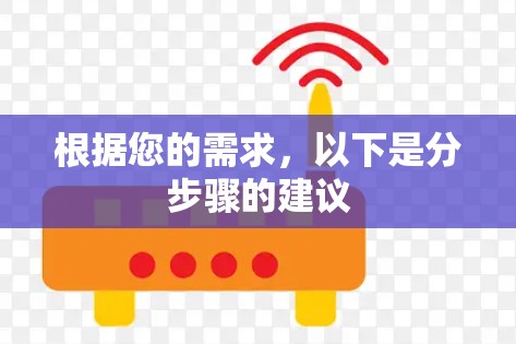 根据您的需求，以下是分步骤的建议