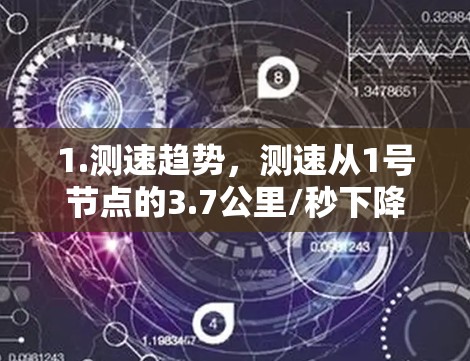 1.测速趋势，测速从1号节点的3.7公里/秒下降至2.3公里/秒，呈现明显的下降趋势。节点数量从1到15号，测速从高到低，反映了不同节点的网络状况