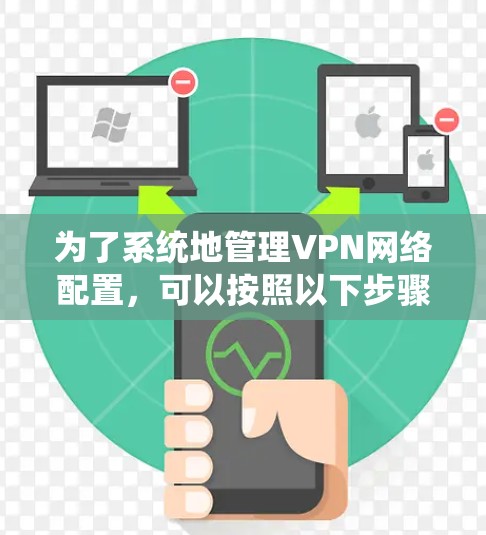 为了系统地管理VPN网络配置,可以按照以下步骤进行 为了系统地管理VPN网络配置,可以按照以下步骤进行