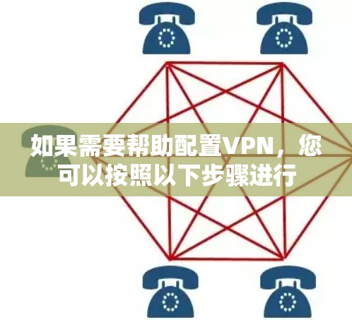 如果需要帮助配置VPN,您可以按照以下步骤进行 如果需要帮助配置VPN,您可以按照以下步骤进行