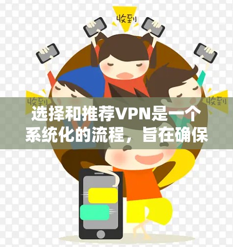 选择和推荐VPN是一个系统化的流程,旨在确保用户在安全、隐私和效率方面得到满足。以下是一个详细且系统化的指南,帮助用户逐步推荐和选择VPN 选择和推荐VPN是一个系统化的流程,旨在确保用户在安全、隐私和效率方面得到满足。以下是一个详细且系统化的指南,帮助用户逐步推荐和选择VPN