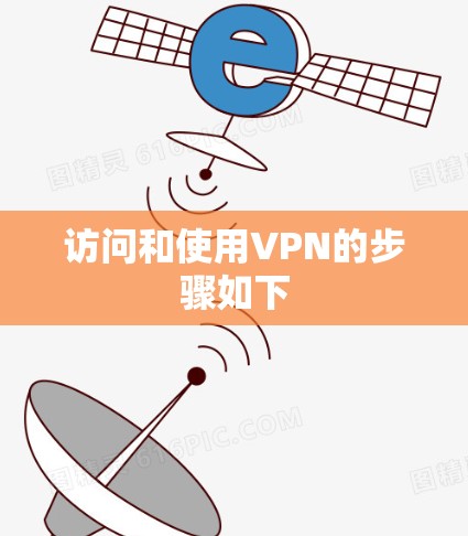 访问和使用VPN的步骤如下