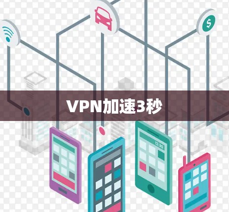 VPN加速3秒 VPN加速3秒