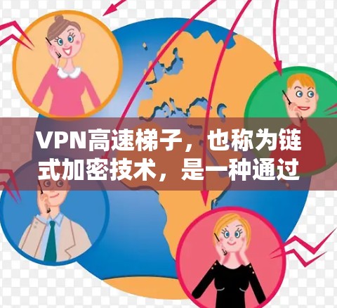 VPN高速梯子,也称为链式加密技术,是一种通过多层加密和多链连接来增强VPN安全性和用户体验的技术。这些技术通常结合了加密算法、多链连接和多服务器架构,从而形成一个稳定的、可靠的安全网络 VPN高速梯子,也称为链式加密技术,是一种通过多层加密和多链连接来增强VPN安全性和用户体验的技术。这些技术通常结合了加密算法、多链连接和多服务器架构,从而形成一个稳定的、可靠的安全网络