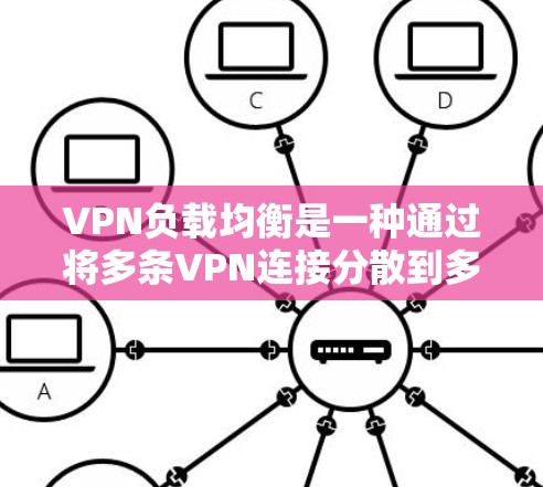 VPN负载均衡是一种通过将多条VPN连接分散到多个服务器上,以减轻单个服务器压力的技术。以下是详细的步骤说明